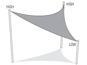 Coolaroo Extreme Voile triangulaire 5 x 5 x 5 m img 2