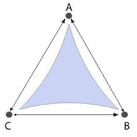 voile d'ombrage carrée - voile d'ombrage rectangulaire - voile d'ombrage triangulaire - Shape 04